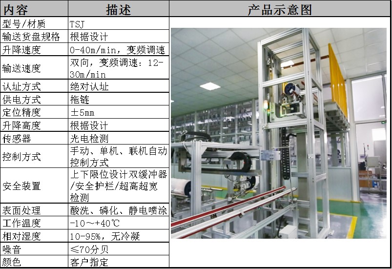 提升机参数.jpg