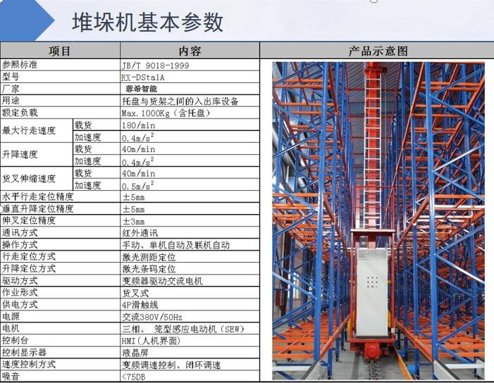 堆垛机参数1.jpg