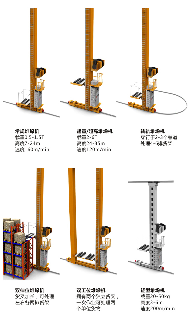 1760605424484020.jpg 堆垛机-双工位.jpg